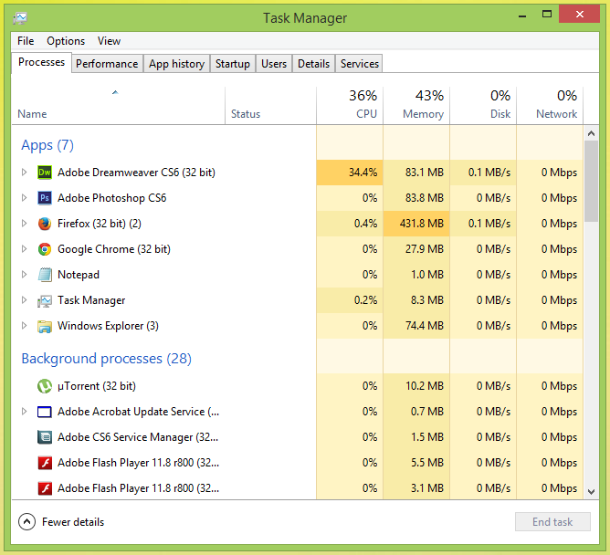 วิธีปิดการทำงาน Startup Programs บน Windows 8.1