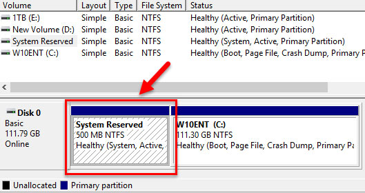 วิธีลบไดรฟ์ System Reserved 500MB บน Windows 10 ด้วย Diskpart