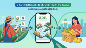 ภาพกราฟิกโปรโมทตลาดสินค้าเกษตรออนไลน์ สวท. แสดงคอนเซ็ปต์ Farm to Table มีเกษตรกรหญิงสวมหมวกฟางกำลังใช้แท็บเล็ตและ QR Code ขายสินค้า ตรงกลางเป็นสมาร์ทโฟนแสดงโลโก้ สวท. ONLINE MARKET พร้อมไอคอนคลังสินค้า รถขนส่ง และลูกศร SELL กับ BUY ด้านขวาผู้หญิงยิ้มรับกล่องผลไม้สด (ทุเรียน มะม่วง) พร้อมรีวิว 5 ดาว