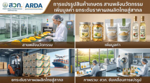 การแปรรูปสินค้าเกษตร สานพลังนวัตกรรม เพิ่มมูลค่า ยกระดับราคาผลผลิตไทยสู่สากล