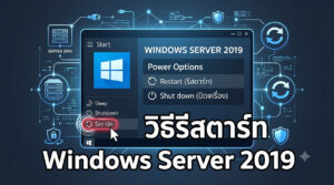 ภาพกราฟิกแสดงขั้นตอนและวิธีรีสตาร์ท Windows Server 2019 อย่างปลอดภัย ผ่านเมนู Power Options บนหน้าจอ GUI สำหรับการจัดการเซิร์ฟเวอร์