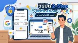 ภาพกราฟิกอธิบายวิธีปิด 2-Step Verification บนบัญชี Google แนะนำขั้นตอนการยกเลิกการยืนยันตัวตน 2 ขั้นตอน พร้อมภาพประกอบการตั้งค่าผ่านสมาร์ทโฟนและคอมพิวเตอร์
