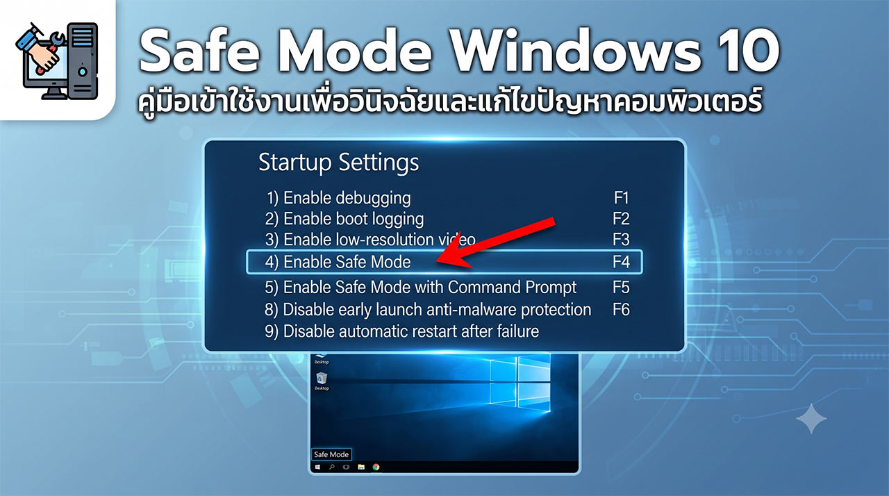 ภาพประกอบบทความ Safe Mode Windows 10 แสดงหน้าจอการตั้งค่า Startup Settings และการเลือกเข้าสู่ Safe Mode เพื่อวินิจฉัยปัญหาคอมพิวเตอร์