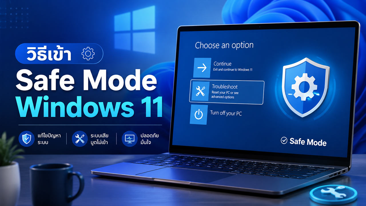 ภาพกราฟิกแนะนำวิธีเข้า Safe Mode Windows 11 แสดงหน้าจอแล็ปท็อปในหน้าต่าง Choose an option ที่กำลังเลือกเมนู Troubleshoot พร้อมข้อความประกอบระบุประโยชน์การใช้งาน ได้แก่ แก้ไขปัญหาระบบ, ระบบเสียบูตไม่เข้า และปลอดภัยมั่นใจ