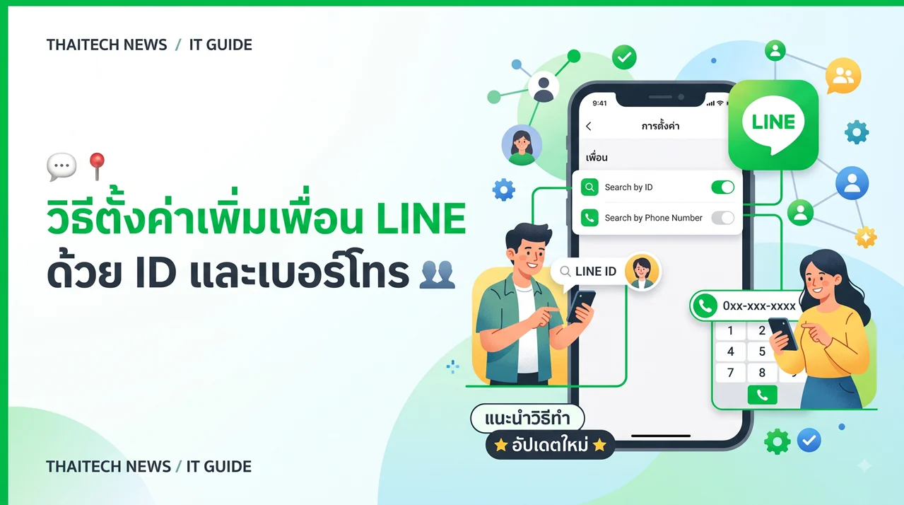 ภาพประกอบบทความ แนะนำขั้นตอนการตั้งค่าแอปพลิเคชันไลน์โดยมีข้อความระบุชัดเจนว่า วิธีตั้งค่าเพิ่มเพื่อน LINE ด้วย ID และเบอร์โทร เพื่อให้ผู้ใช้งานสามารถทำตามได้อย่างถูกต้องและปลอดภัย