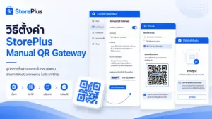 ภาพคู่มือแนะนำวิธีตั้งค่าปลั๊กอิน StorePlus Manual QR Gateway แบบทีละขั้นตอนสำหรับร้านค้าออนไลน์ WooCommerce ในไทย แสดงหน้าจอการเปิดใช้งาน ปรับแต่งบัญชีธนาคาร QR PromptPay ตัวอย่างหน้าชำระเงินของลูกค้าพร้อม QR Code สำหรับสแกนจ่ายเงิน และหน้ายืนยันได้รับคำสั่งซื้อเรียบร้อยแล้ว