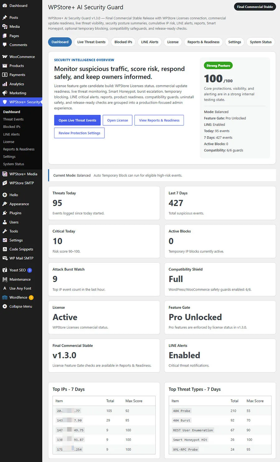 หน้าจอ Security Dashboard ของปลั๊กอิน WPStore+ AI Security Guard สำหรับ WordPress