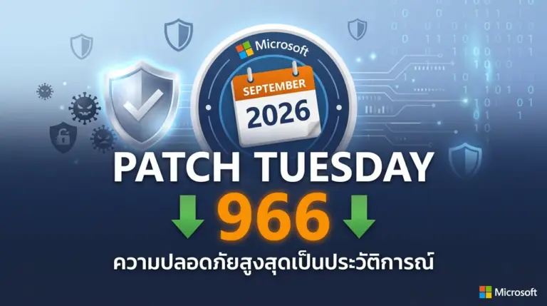 Microsoft ปล่อยอัปเดต Patch Tuesday กันยายน 2026 แก้ไข 966 ช่องโหว่ ทุบสถิติสูงสุดเป็นประวัติการณ์