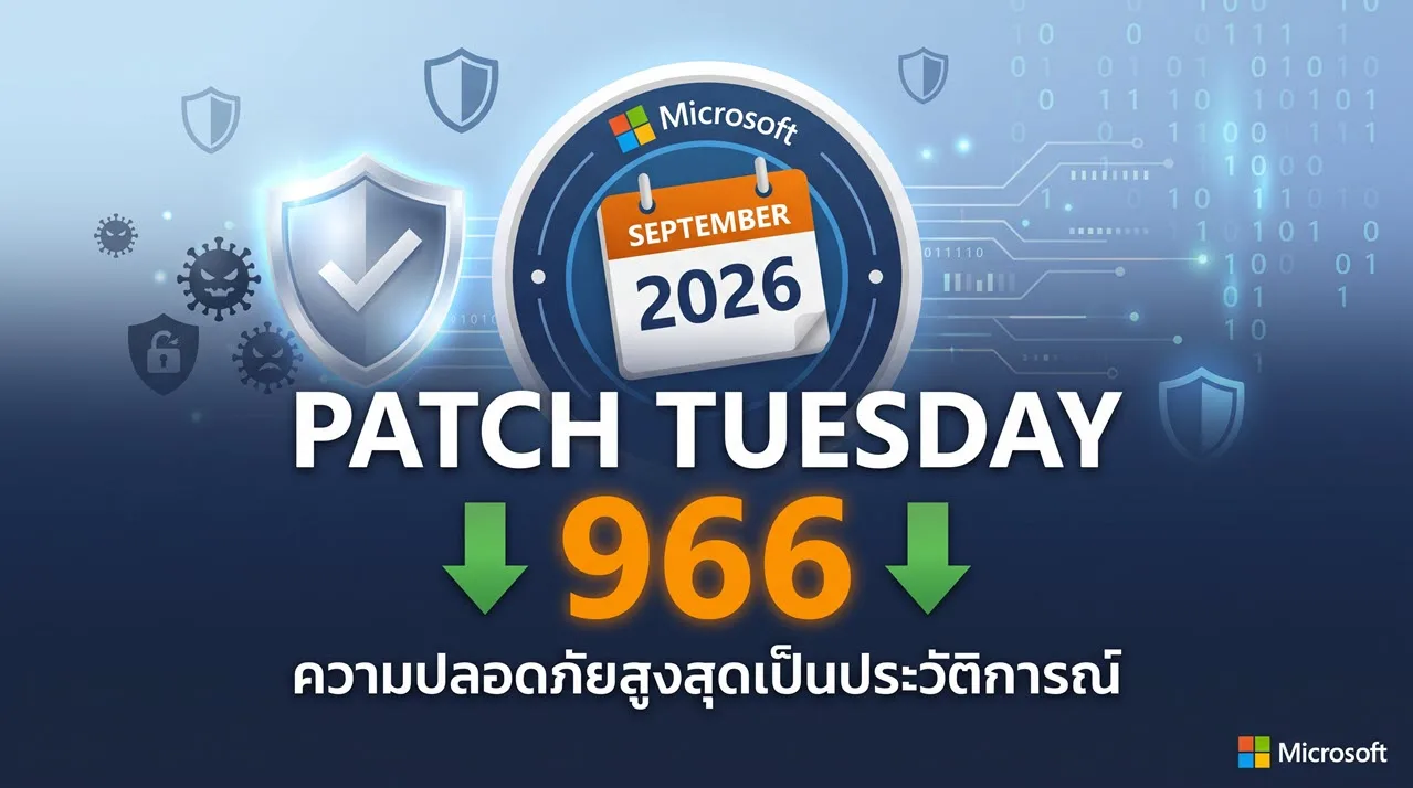 Microsoft ปล่อยอัปเดต Patch Tuesday กันยายน 2026 แก้ไข 966 ช่องโหว่ ทุบสถิติสูงสุดเป็นประวัติการณ์